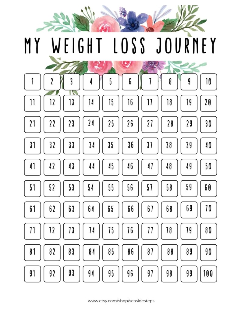 Weight Loss Tracker Printable Template Buyasse