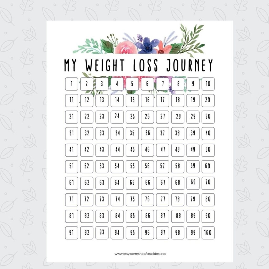 Weight Loss Tracker Weightloss Journal Printable 100 Pound Etsy