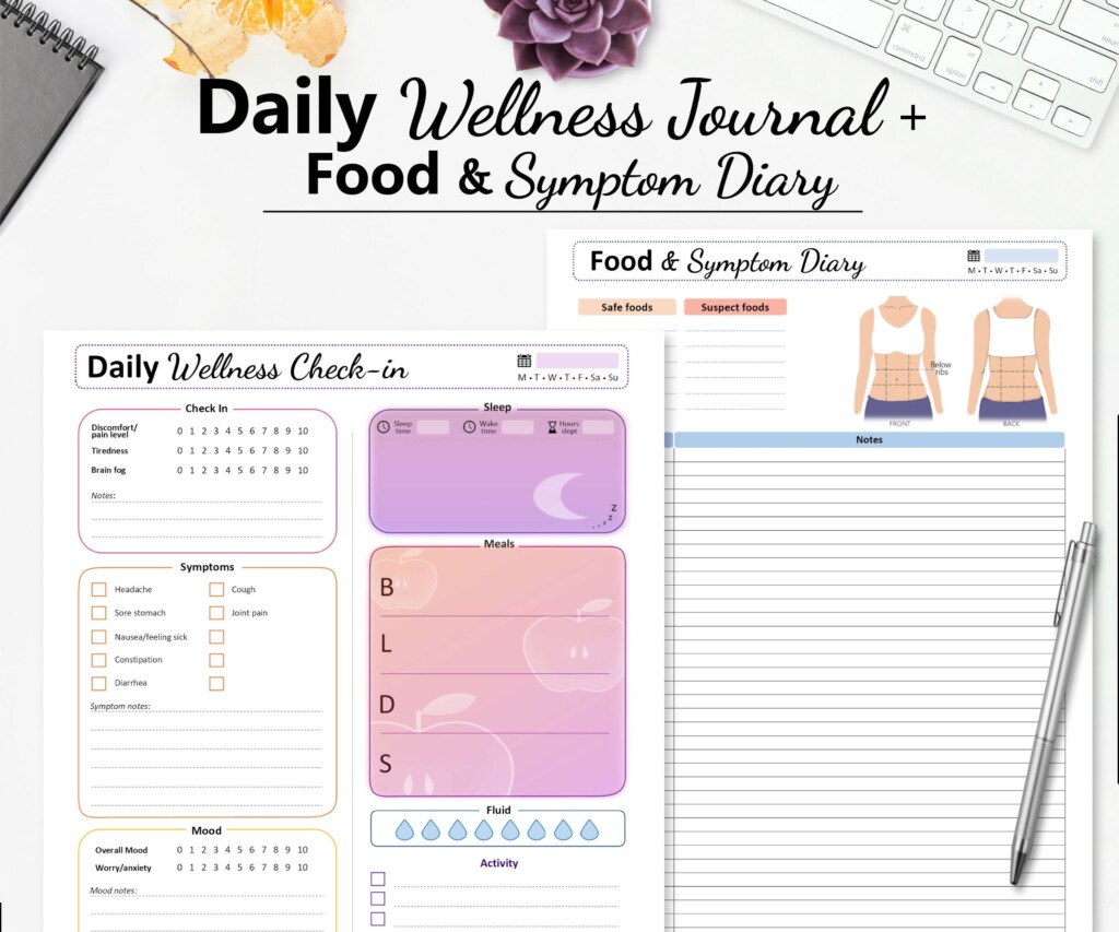 Wellness Journal Food Symptom Diary Symptom Tracker Printable Instant 