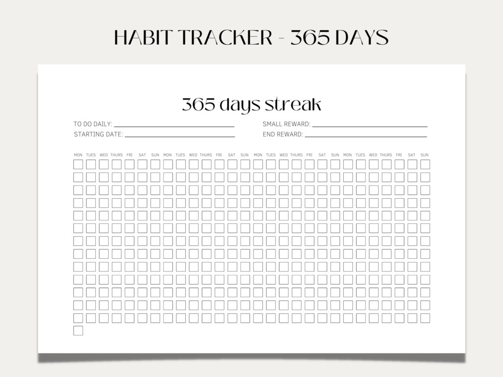 Yearly Habit Tracker 365 Days Habit Streak PDF Printable A4 And 