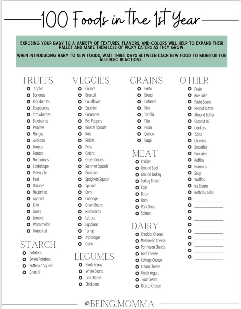 100 Foods In The 1st Year
