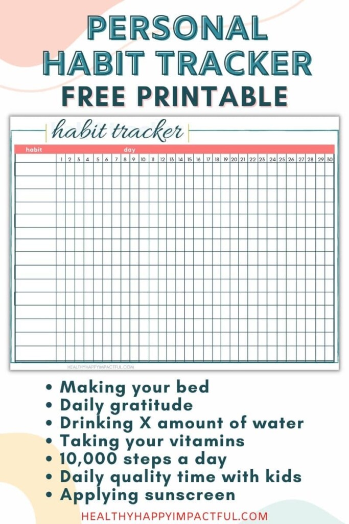 200 Most Valuable Habit Ideas Free Tracker To Skyrocket Your Progress