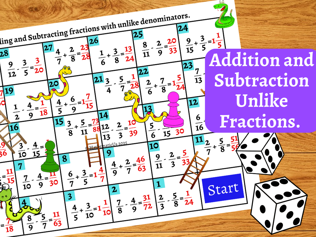 Addition And Subtraction Unlike Fractions Snakes And Ladders Maths Board Game Teaching Resources
