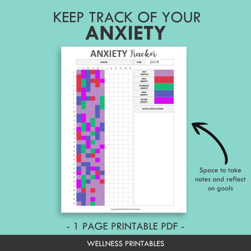 Anxiety Tracker Printable Planner Inserts Wellness Printables