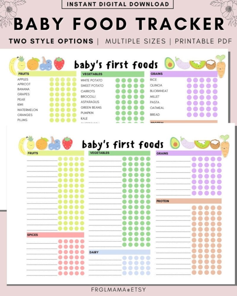 Baby Food Tracker Baby s First Food Checklist Solids Tracker Baby Food Log Baby Food Diary Printable Planner A4 A5 Letter PDF Etsy