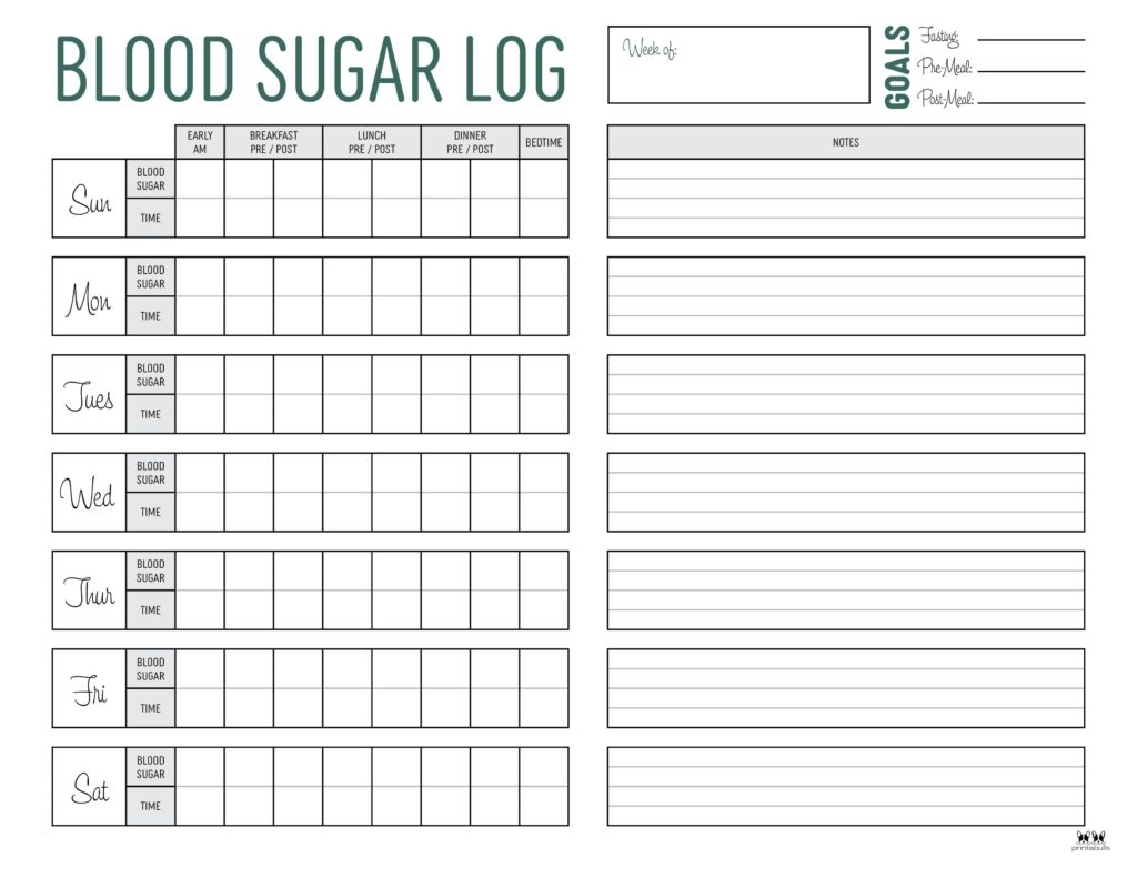 Blood Sugar Logs 25 FREE Logs Trackers Printabulls