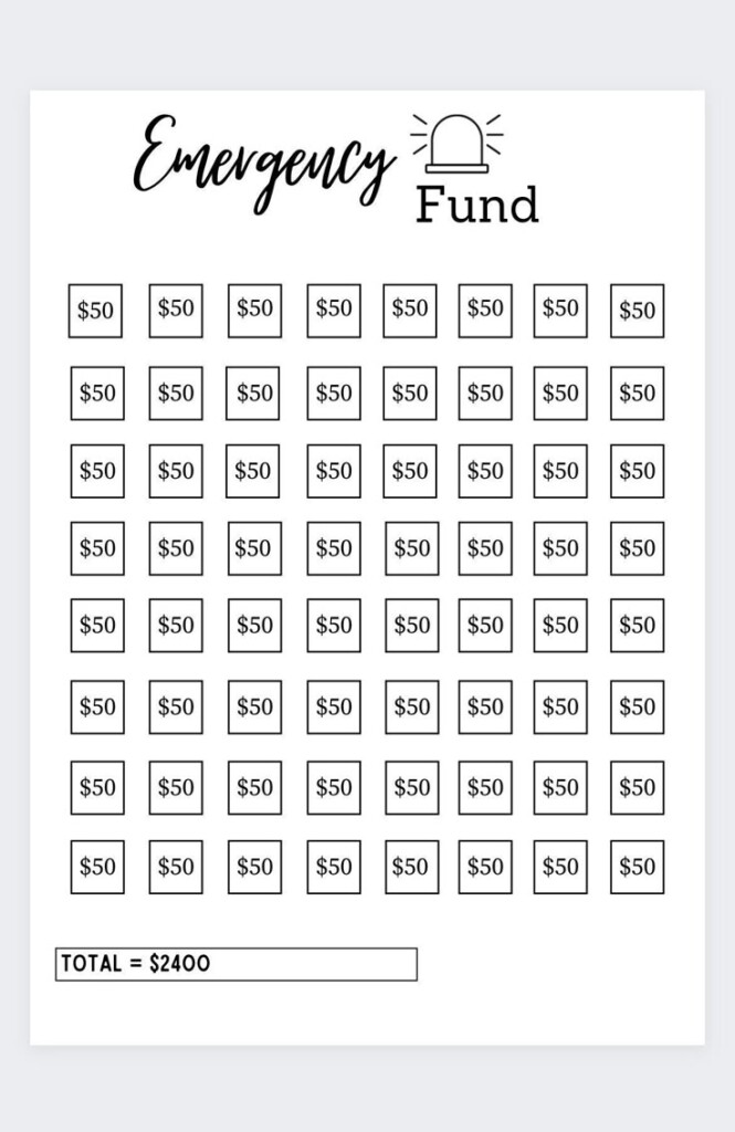 Emergency Fund Emergency Fund Tracker Money Challenge Emergency Fund Printable Saving Challenge Emergency Fund Envelope Savings Fund