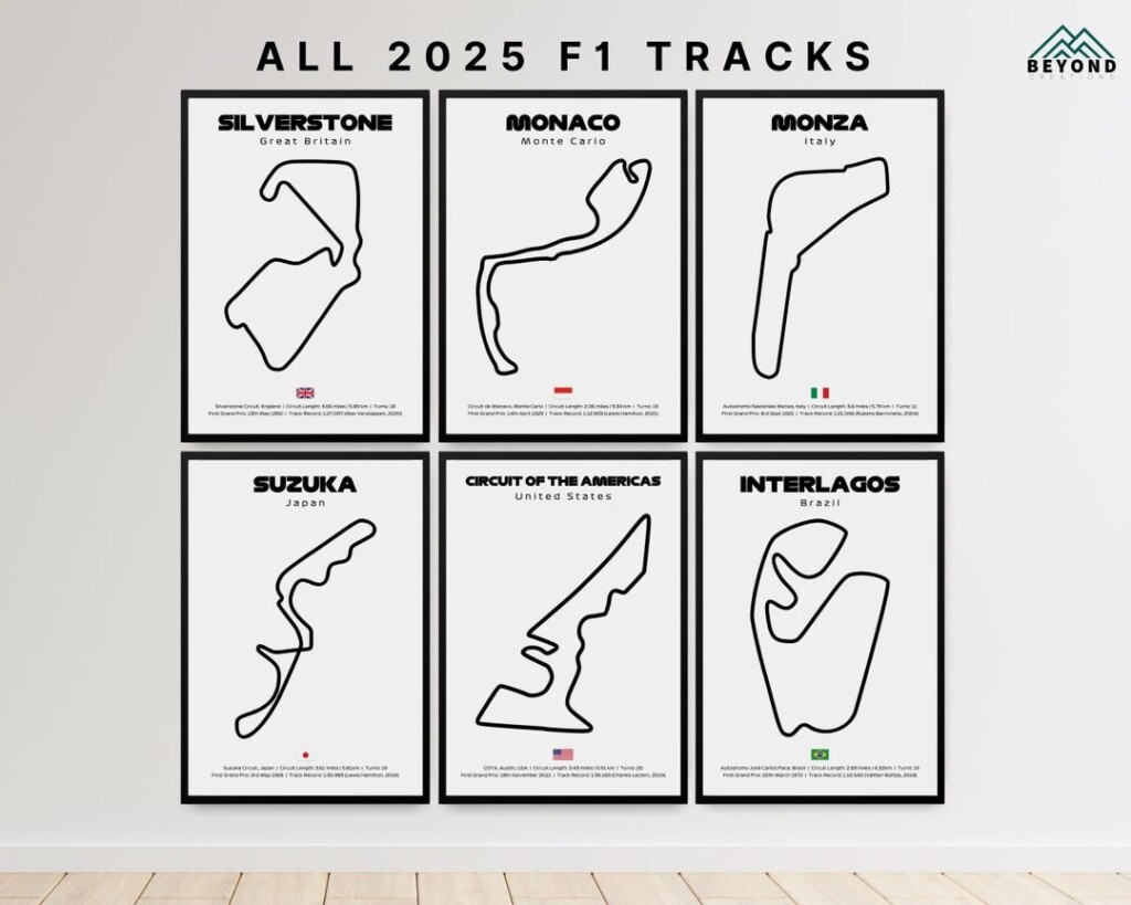 F1 Circuit Layouts Minimalist Prints Frames Formula 1 Poster Racing Track Motorsport Art Grand Prix Dad Silverstone Monaco Gift For Him Etsy