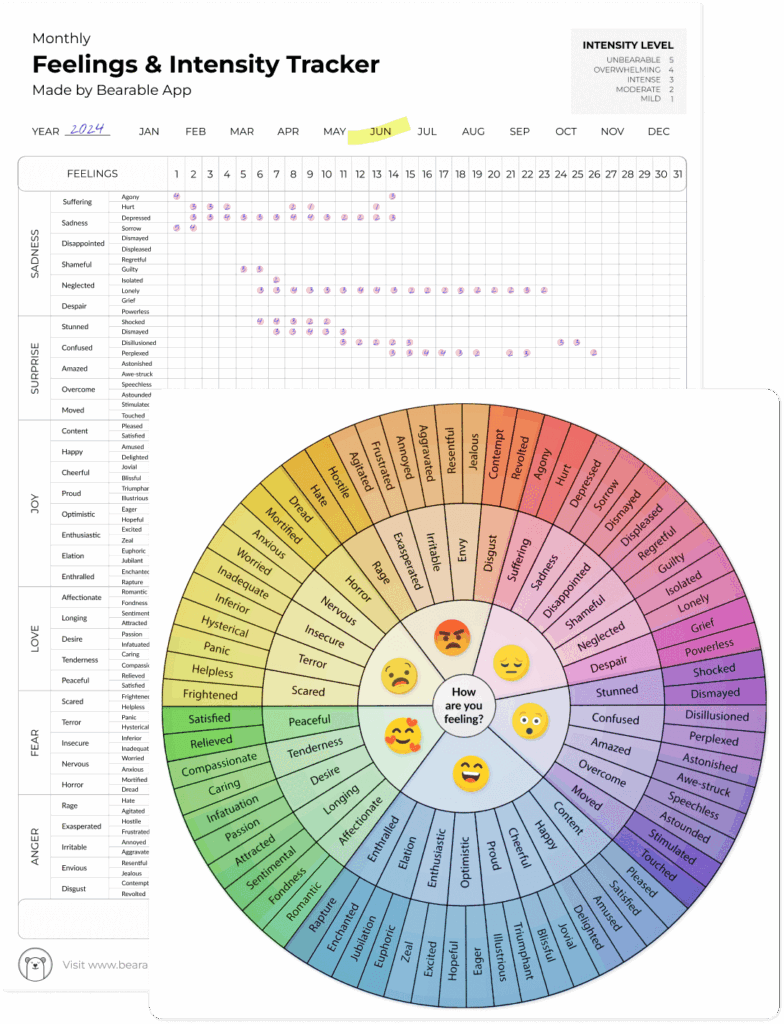 Feelings Wheel PDF Free Printable Bearable App