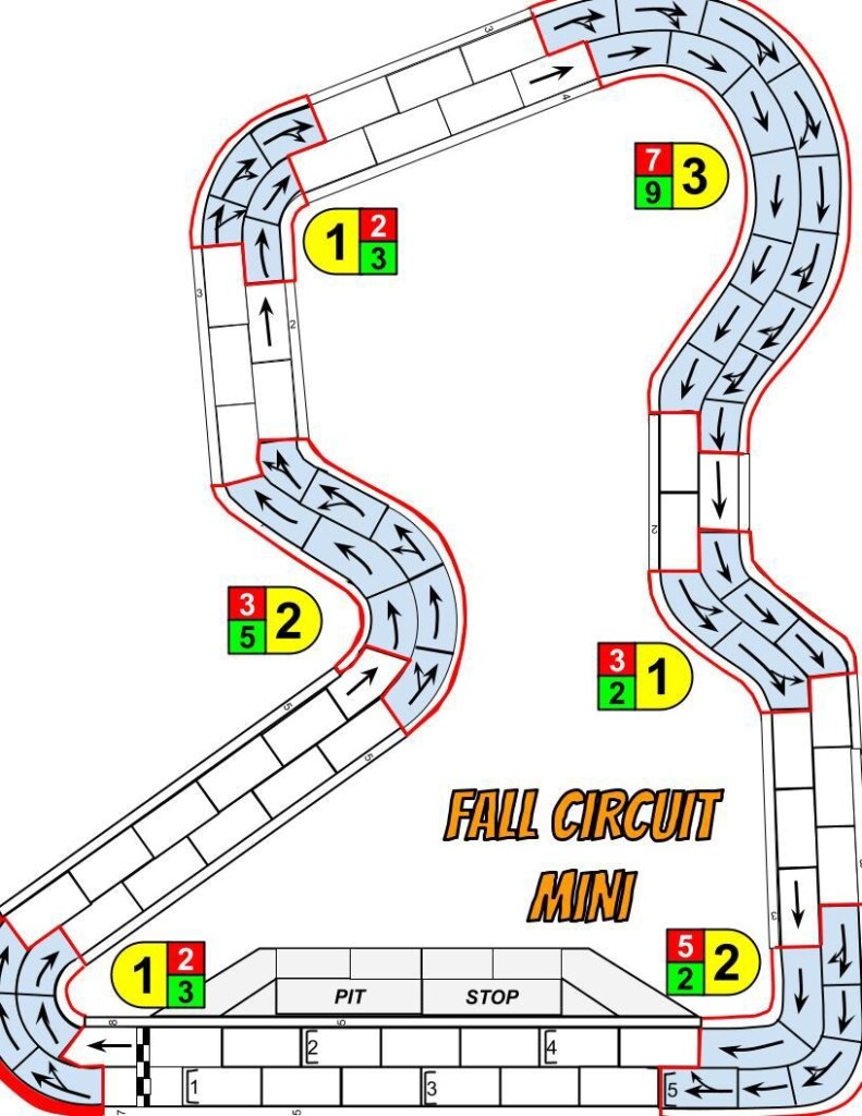 Formula D TM Compatible Fall Circuit MINI Track Space Freighter One s Ko fi Shop