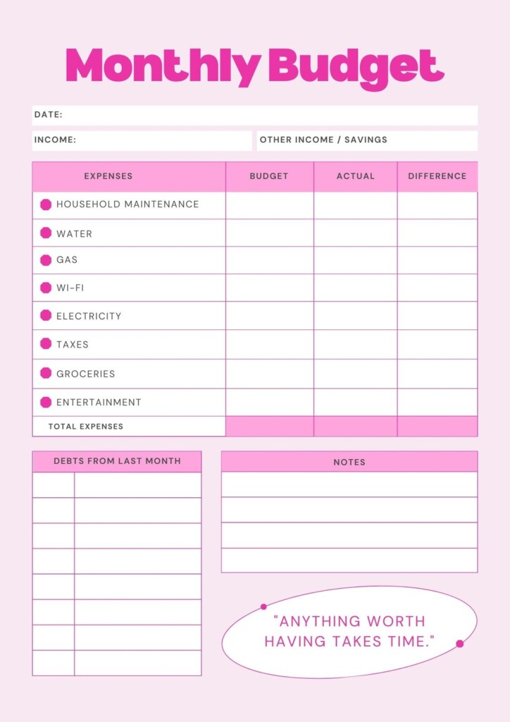 Free And Customizable Budget Templates