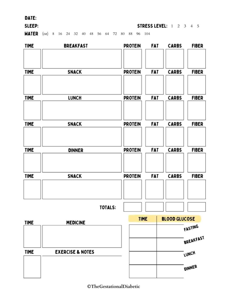 Free Printable Diabetic Log Sheets The Gestational Diabetic