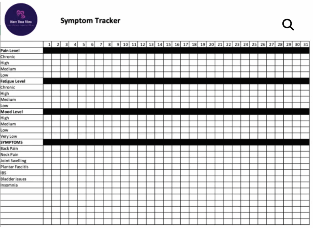 MTF Symptom Tracker More Than Fibro