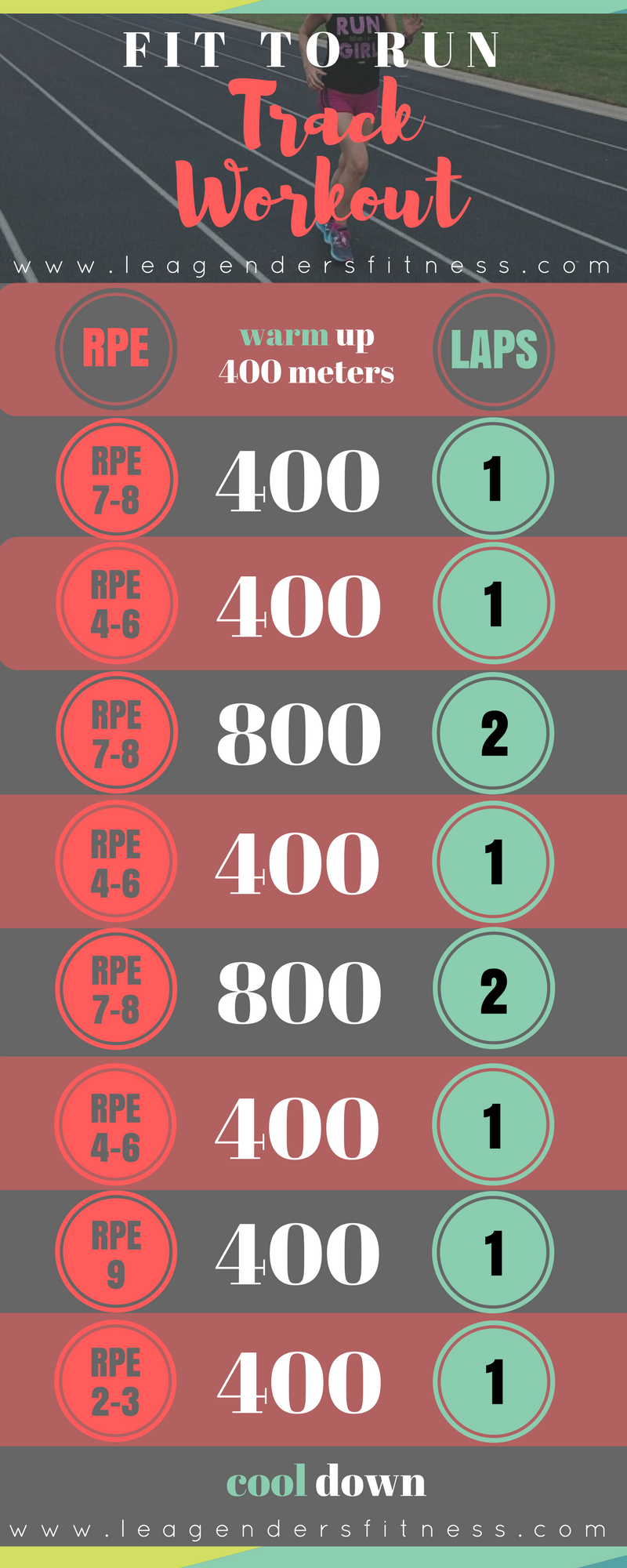 Need For Speed Track Workout Lea Genders Fitness