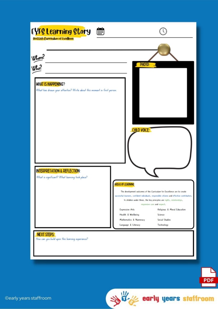 Observations Forms Early Years Resources Download Print